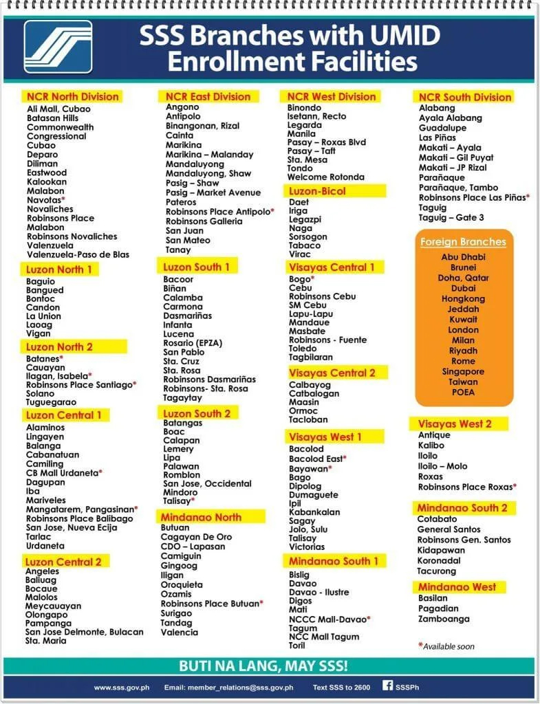 UMID card SSS branches with UMID enrollment facilities
